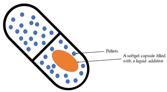 Sertraline zydus france