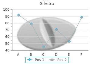 Ordre Silvitra