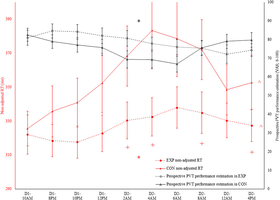 Modafinil in france
