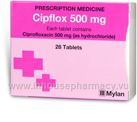 Cipro 500 mg po