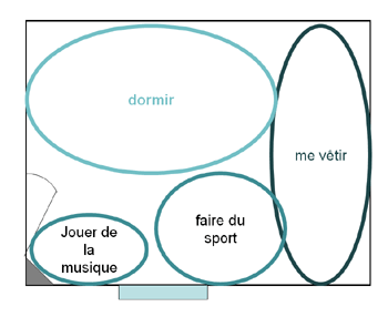 Coût Du Fildena