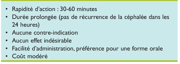 Coût du propranolol