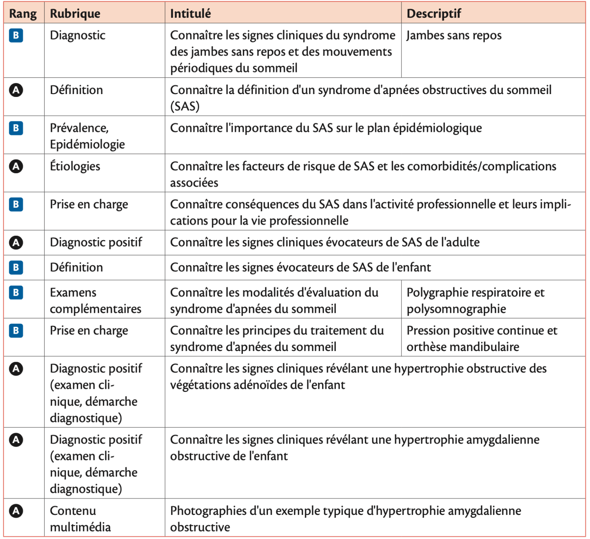 Commander zolpidem sans ordonnance