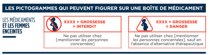 Alprazolam Mylan Generique De Quel Medicament