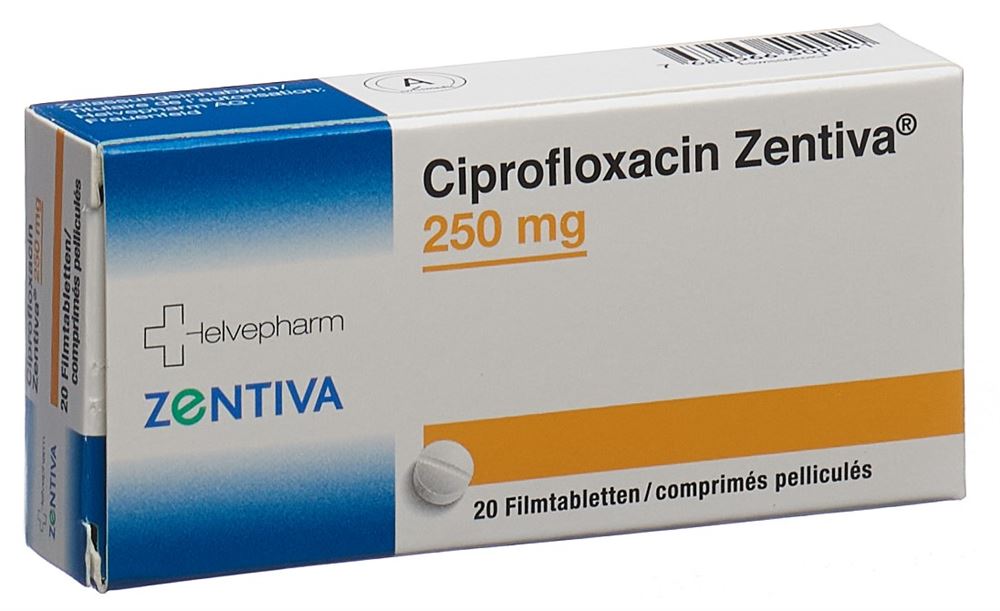 Cipro 250mg online