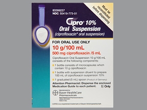 Cipro 500mg/5ml
