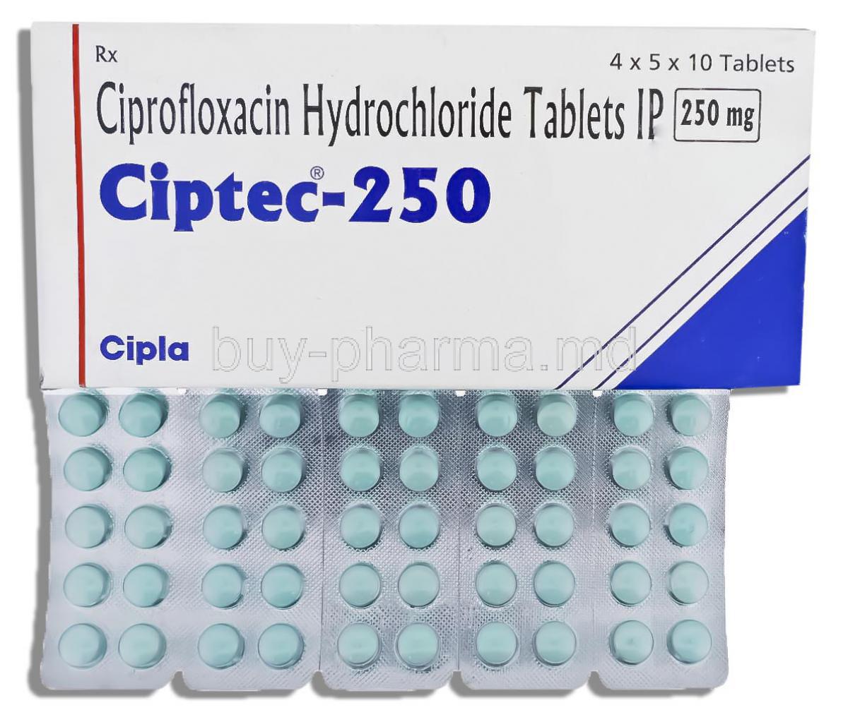 Coût Du Cipro