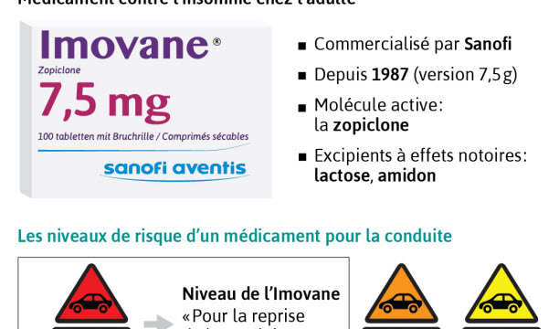 Acheter zimovane en ligne