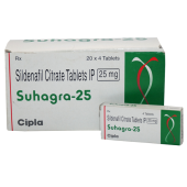 Prix suhagra