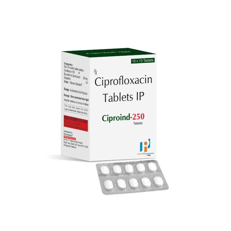 Cipro 250mg
