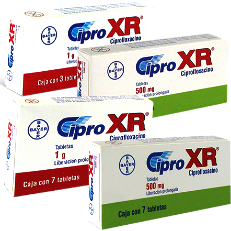 Cipro xr 500 mg