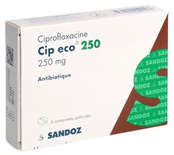 Ciprofloxacin 250mg emc