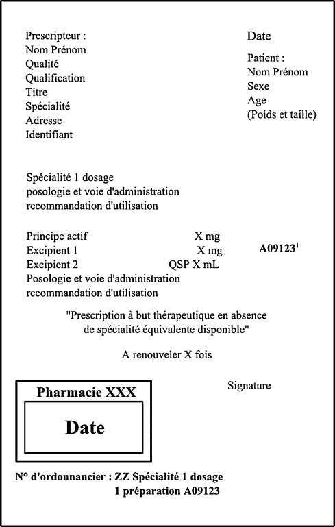 Acheter du zolpidem en espagne