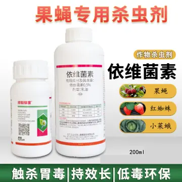 Ivermectin 12 Mg Lazada