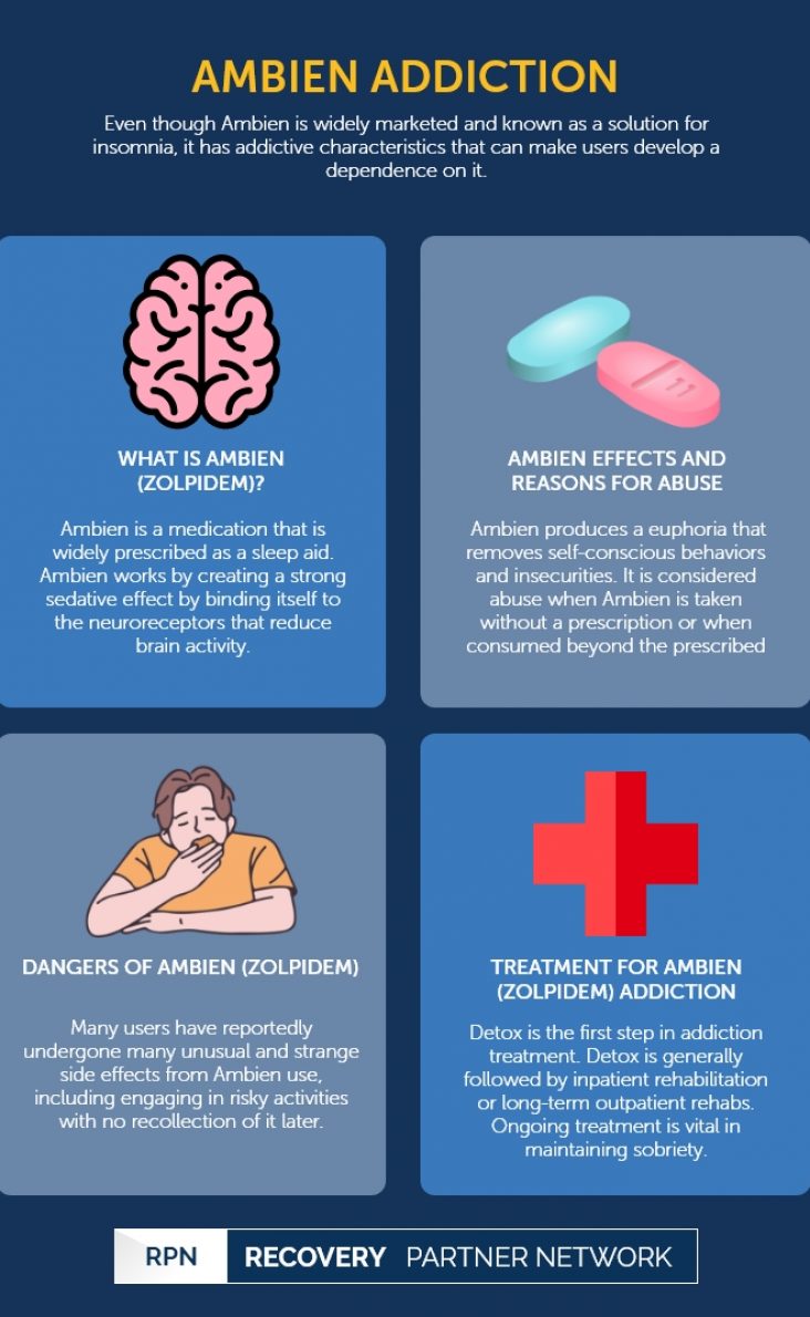 Ambien 12.5mg