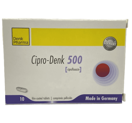 Cipro le prix