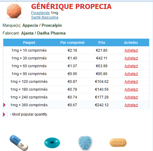 Achat Propecia En Ligne