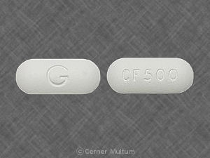 Cipro 500 mg qd