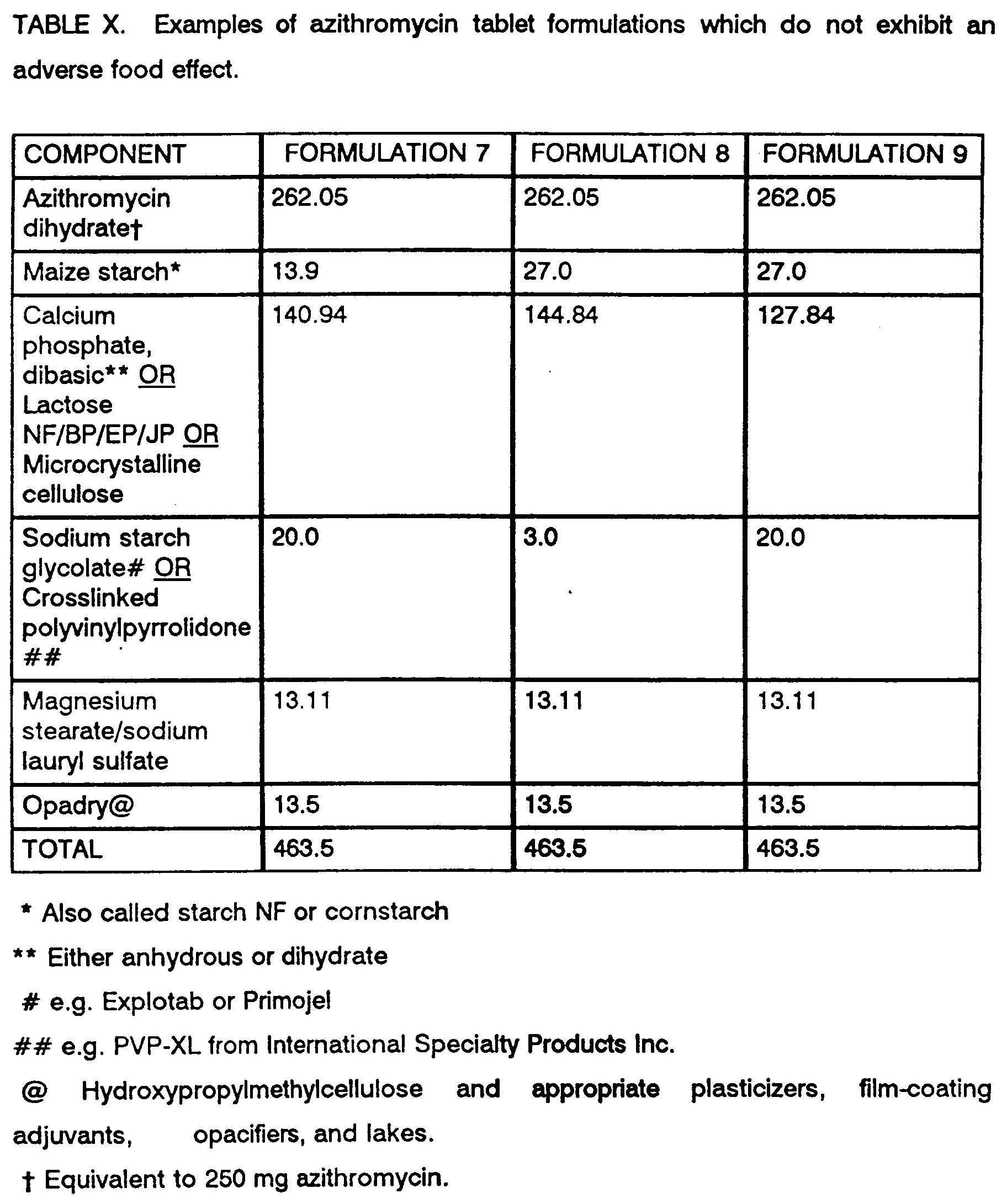 Azithromycin 500 Mg Ratiopharm