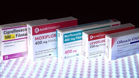 Ciprofloxacin 250mg