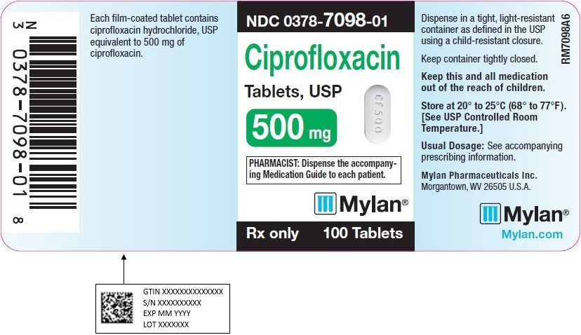 ciprofloxacin 500 mg ndc
