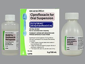 ciprofloxacin 250 mg sandoz