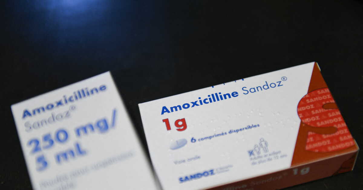 Amoxicilline 500 Prix