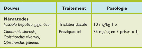 Mectizan 3mg