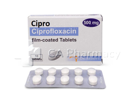 Prix Du Ciprofloxacin