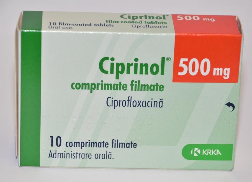 Ciprofloxacin krka 250 mg
