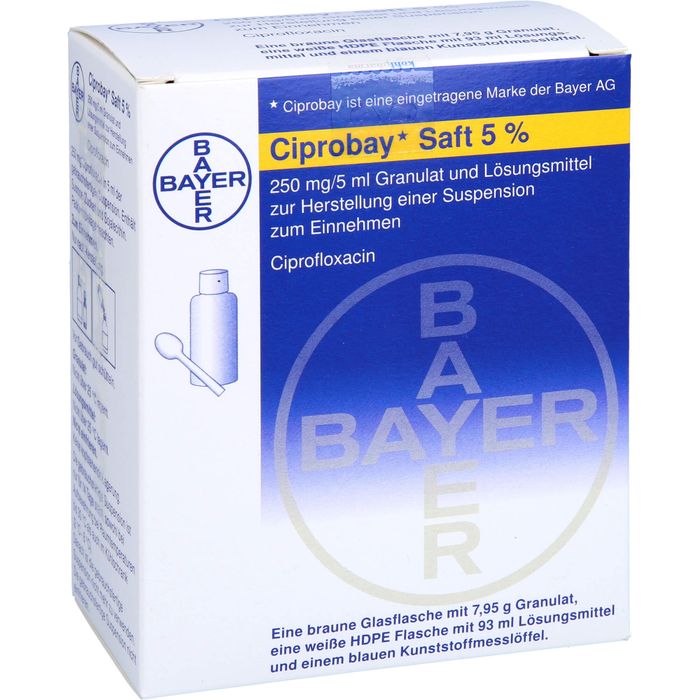 Ciprofloxacin 500 mg vial