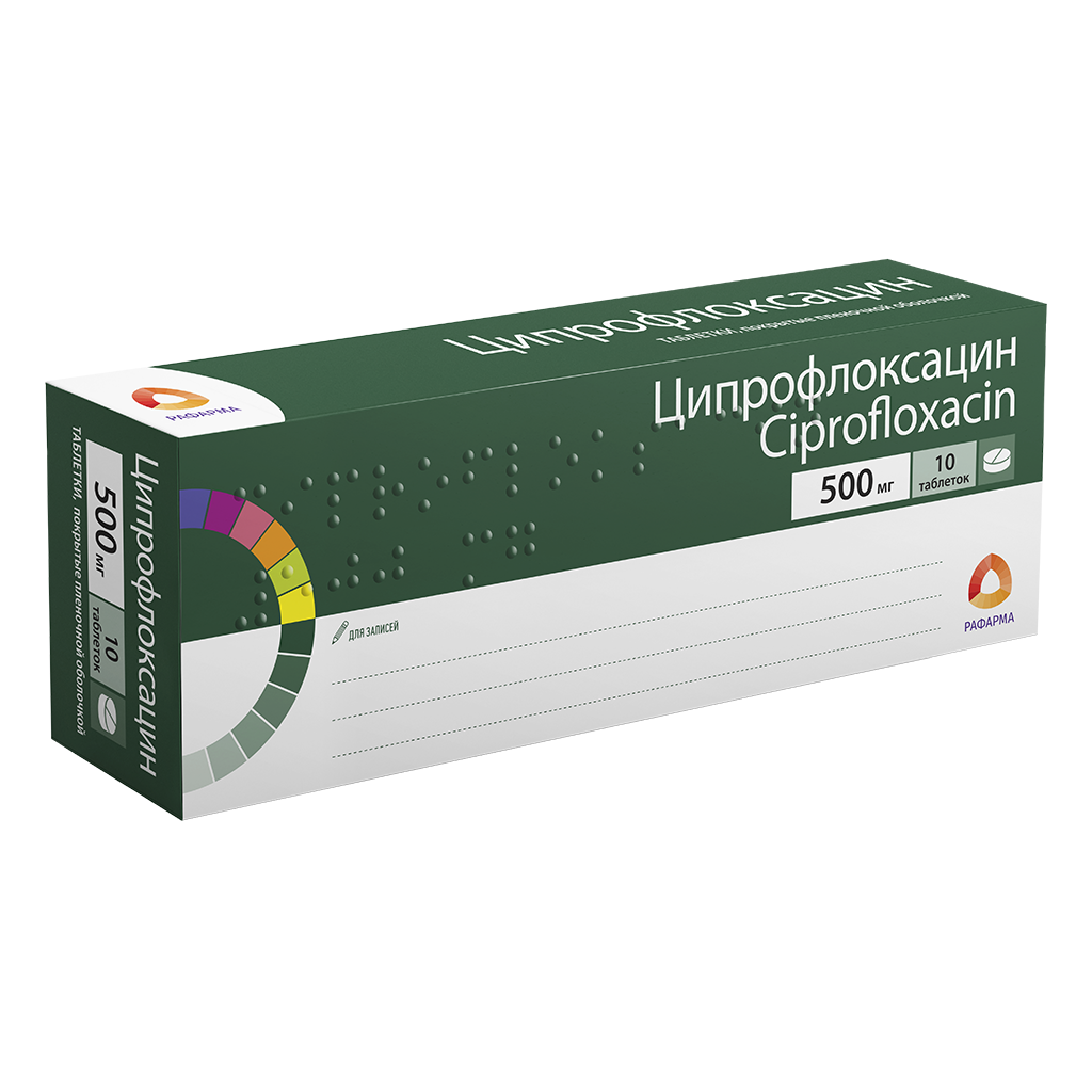 Cipro acheter online