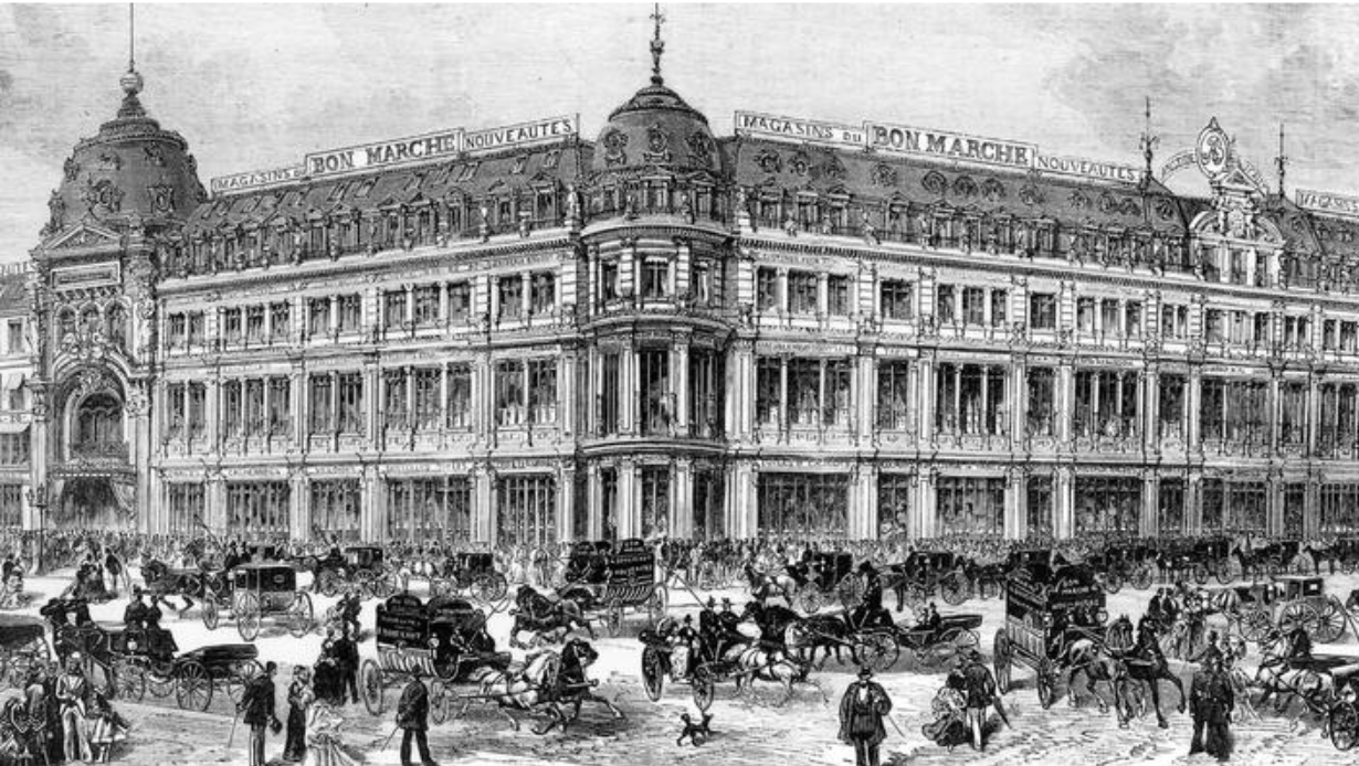 Cipro bon marché