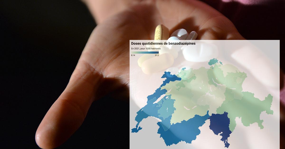 Nom du générique xanax