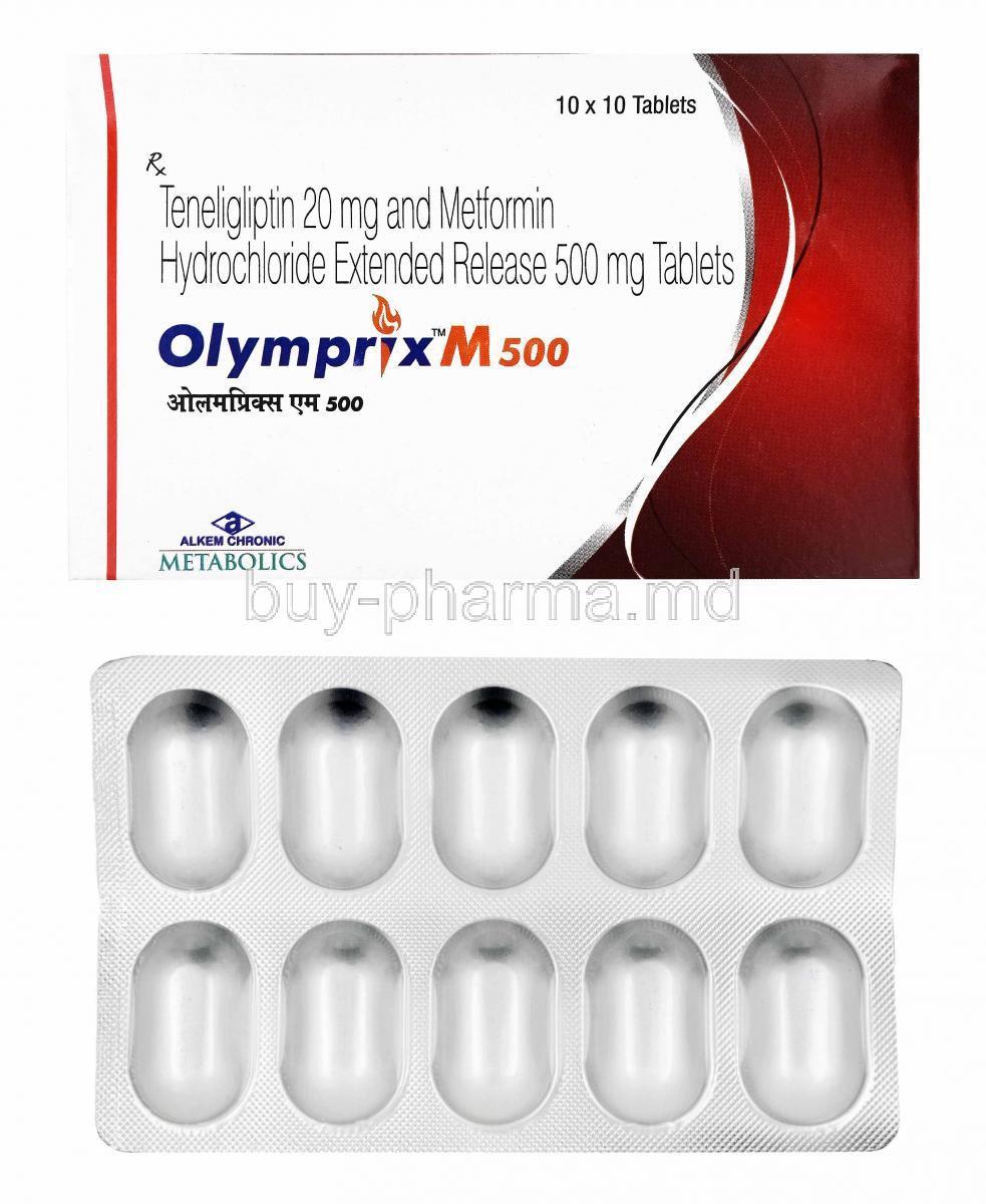 Prix metformin