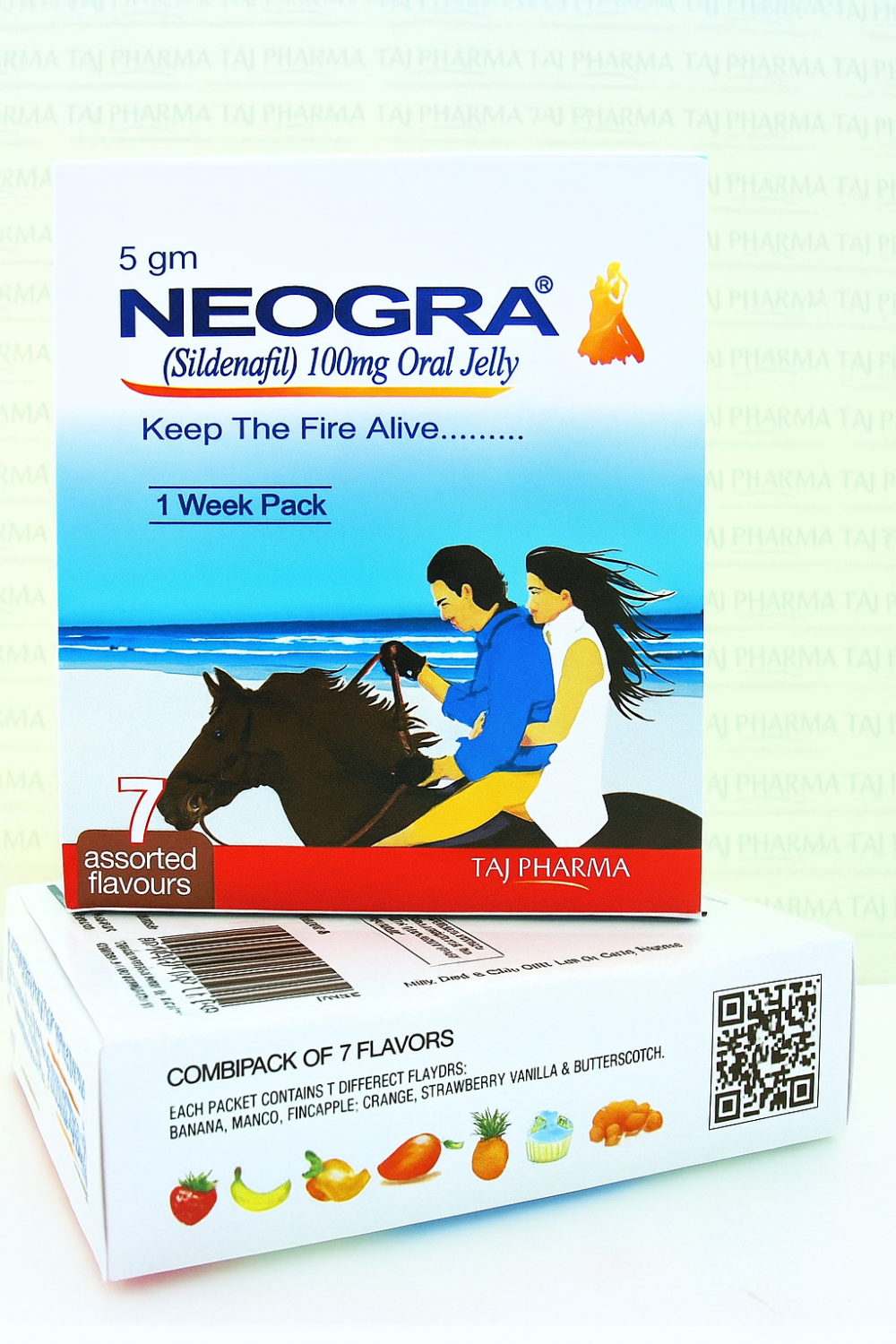 Sildenafil jelly 100 mg