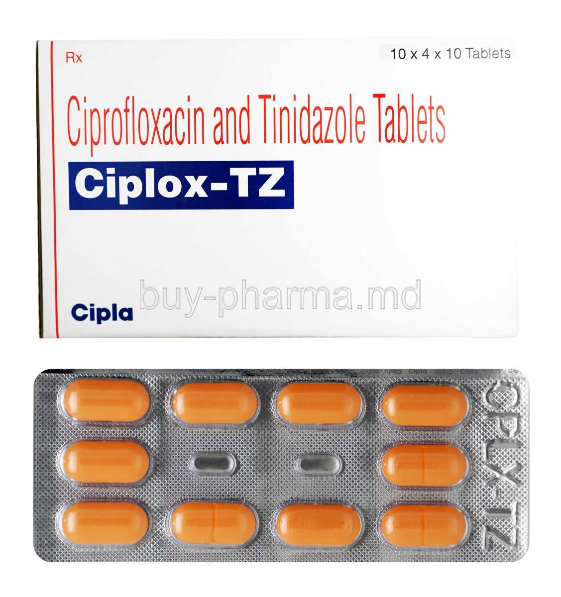 Ciprofloxacin 250mg online