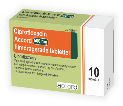 Ciprofloxacin xypen 500mg