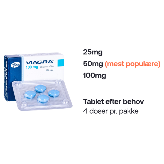 Viagra Online Denmark