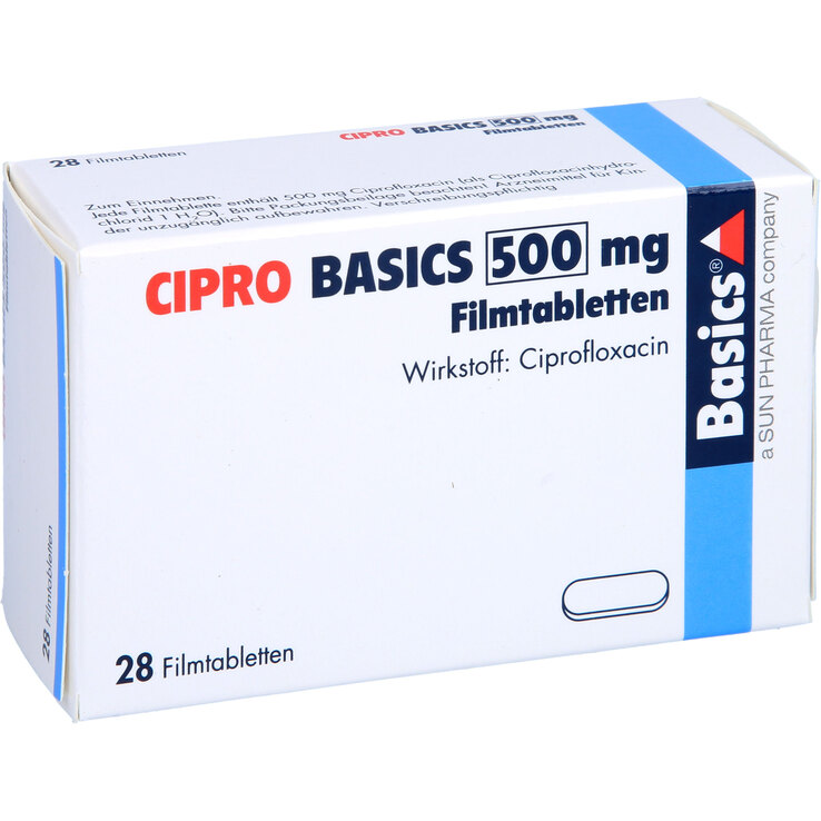 Cipro pilule