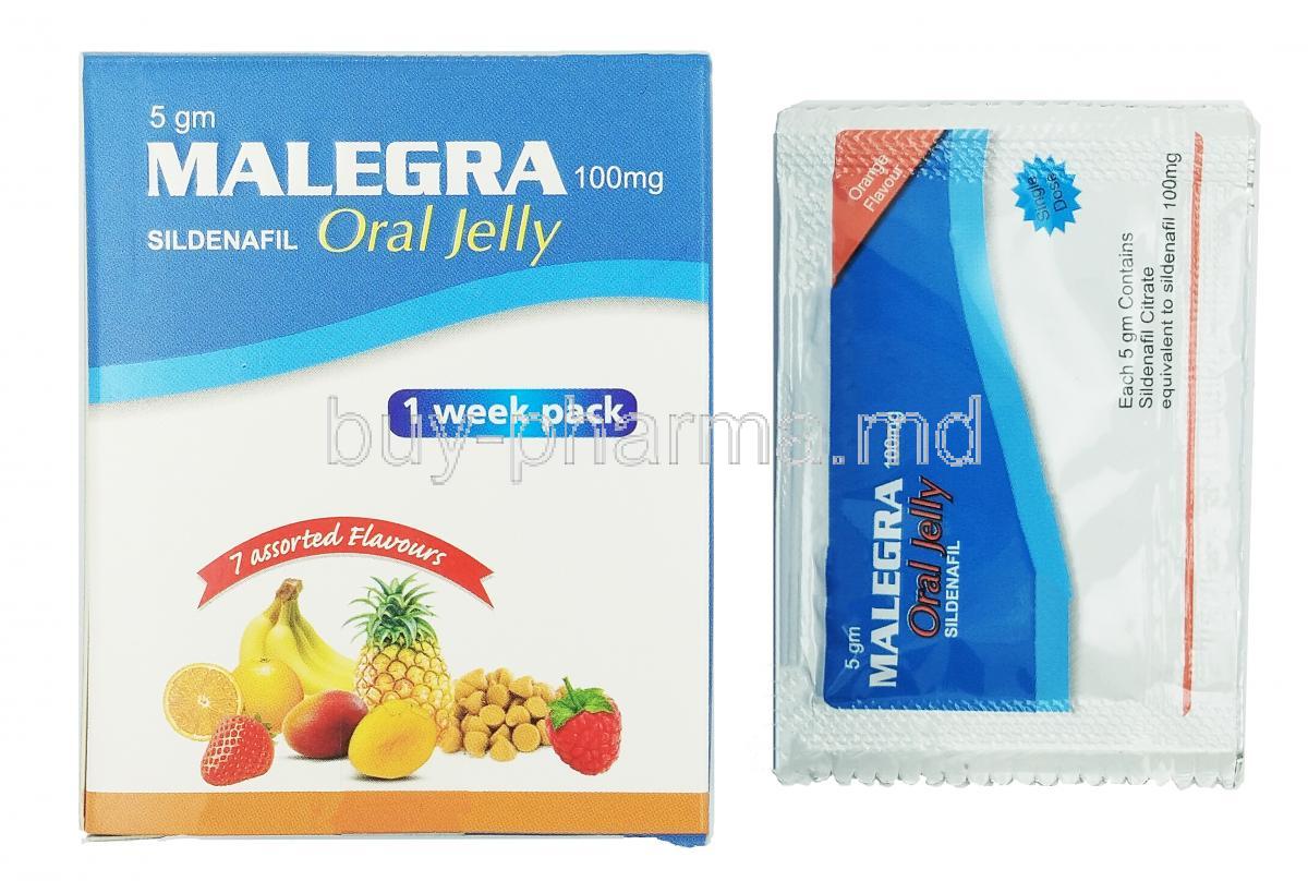 Prix malegra