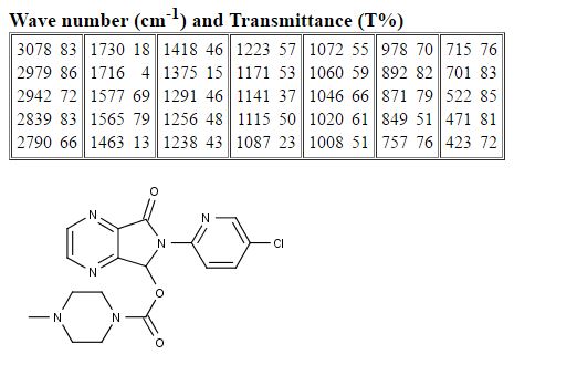 Zopiclone france