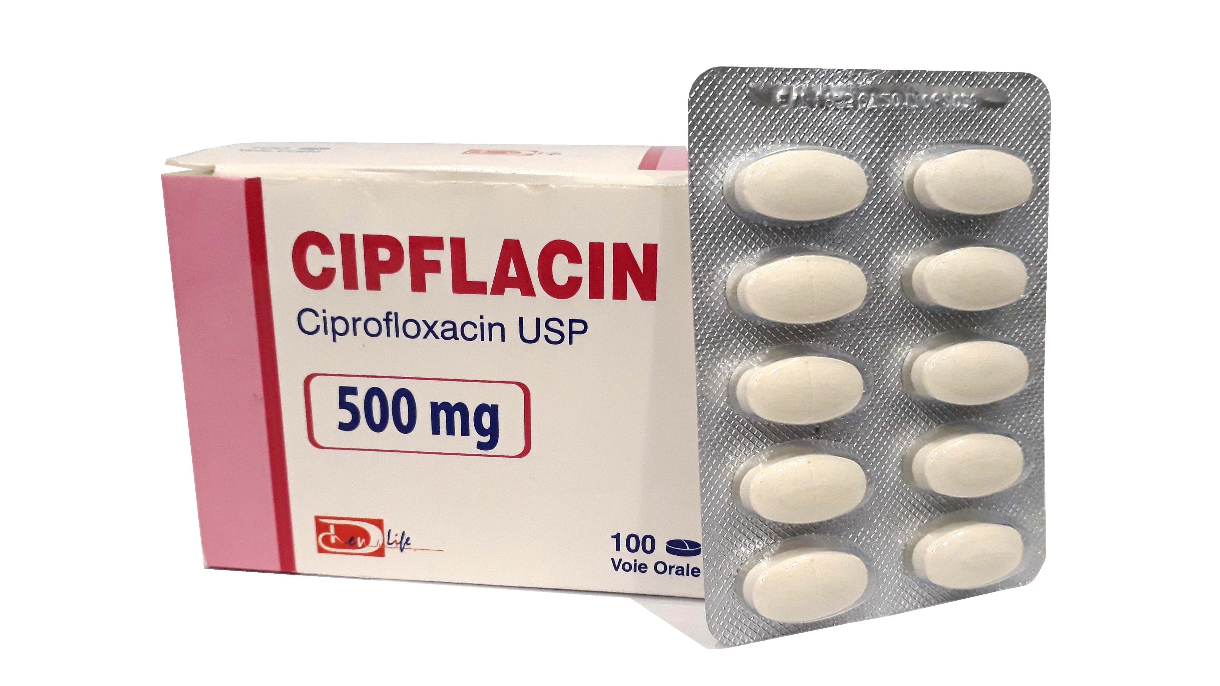 Ciprofloxacin usp 500 mg