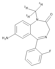 Xanax 1mg prix