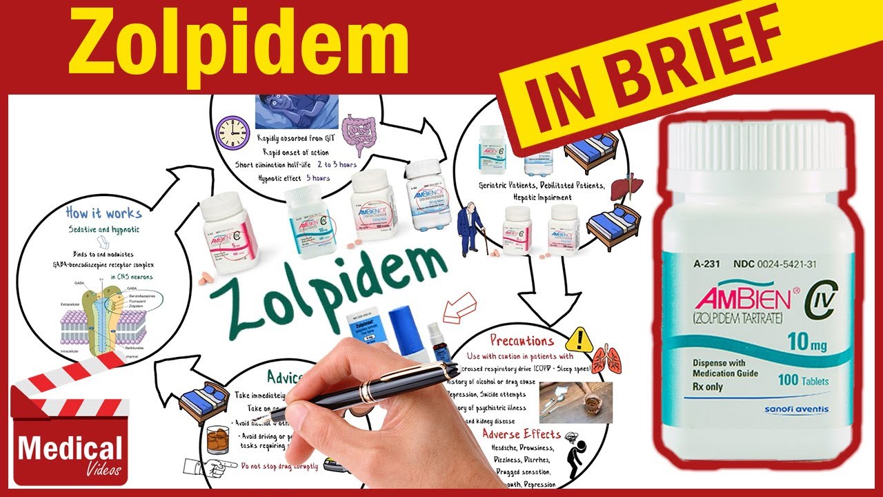 Zolpidem Le Moins Cher