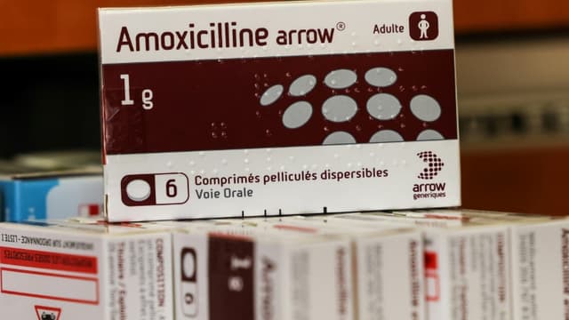 Amoxicillin Comment Acheter
