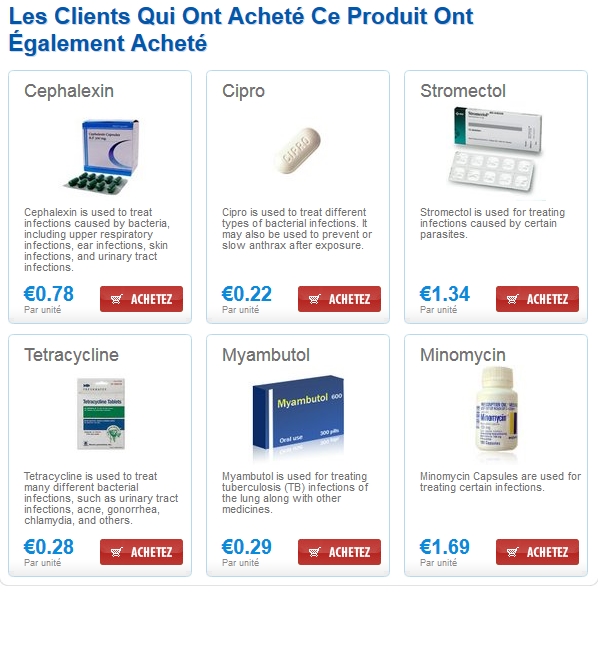 Comment acheter du ciprofloxacin