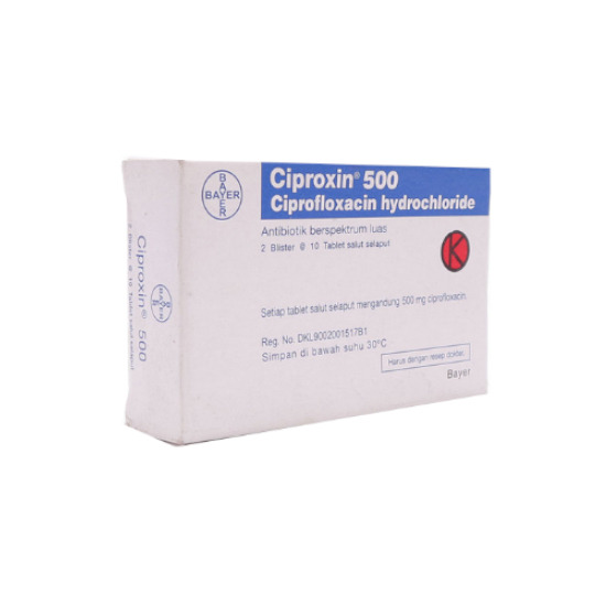 Ciprofloxacin hcl 500 mg