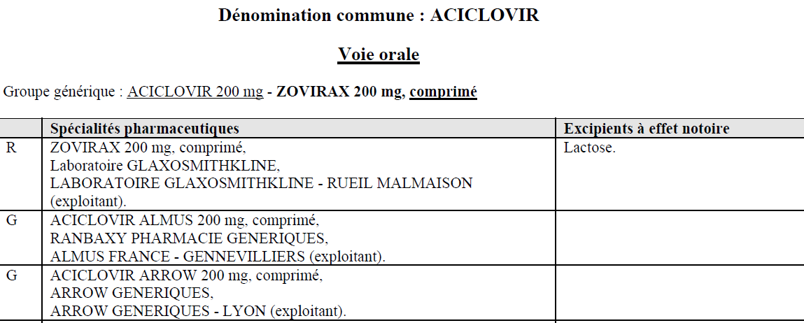 Acheter du zovirax générique