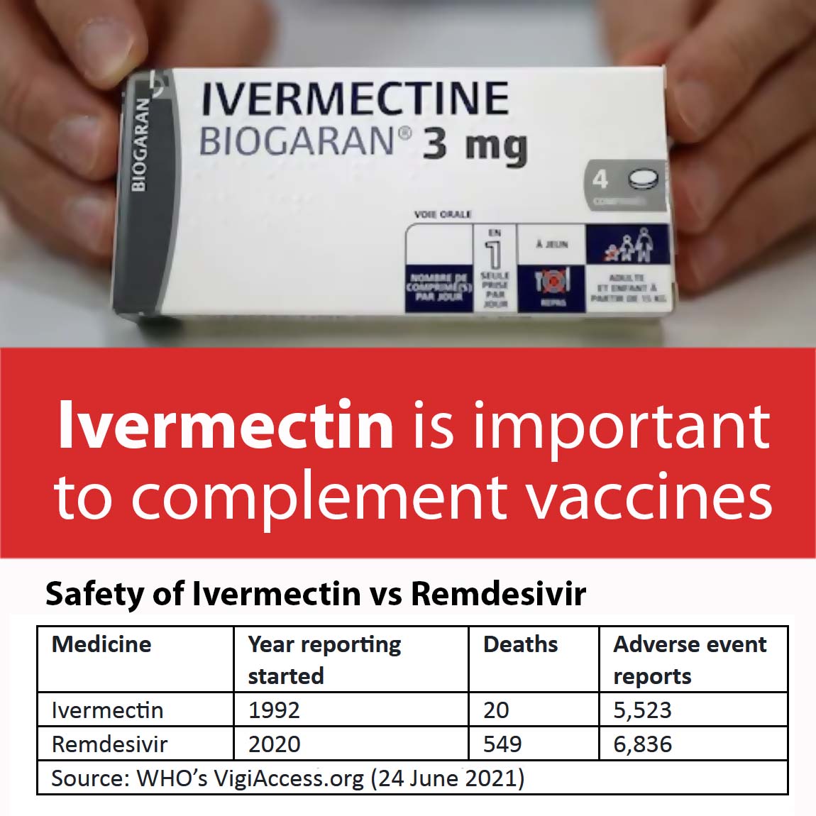Stromectol 3 mg comprime ivermectine